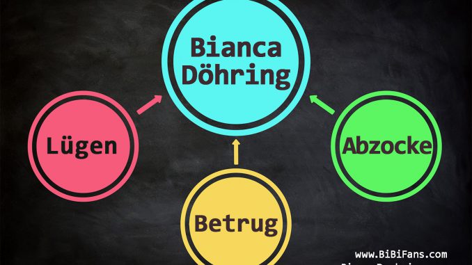 Bianca Döhring - Lügen Betrug Abzocke - Google Blog Klage Fitness Yoga Gesundheit Diät Abnehmen - Mallorca
