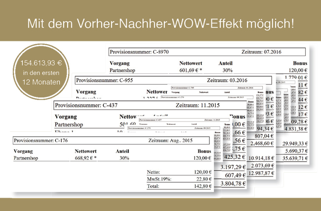 Dr. Juchheim Cosmetics - Mit solchen angeblichen Provisionabrechnungen werden Ahnungslose als Berater angeworben.