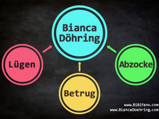 Bianca Döhring - Lügen Betrug Abzocke - Google Blog Klage Fitness Yoga Gesundheit Diät Abnehmen - Mallorca