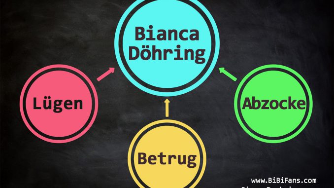 Bianca Döhring - Lügen Betrug Abzocke - Google Blog Klage Fitness Yoga Gesundheit Diät Abnehmen - Mallorca Bianca Döhring - Lügen Betrug Abzocke - Google Blog Klage Fitness Yoga Gesundheit Diät Abnehmen - Mallorca